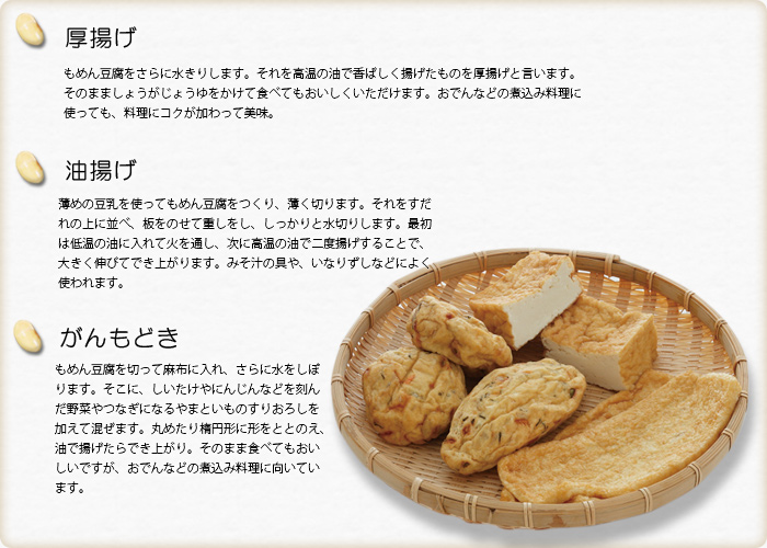 厚揚げ　油揚げ　がんもどき